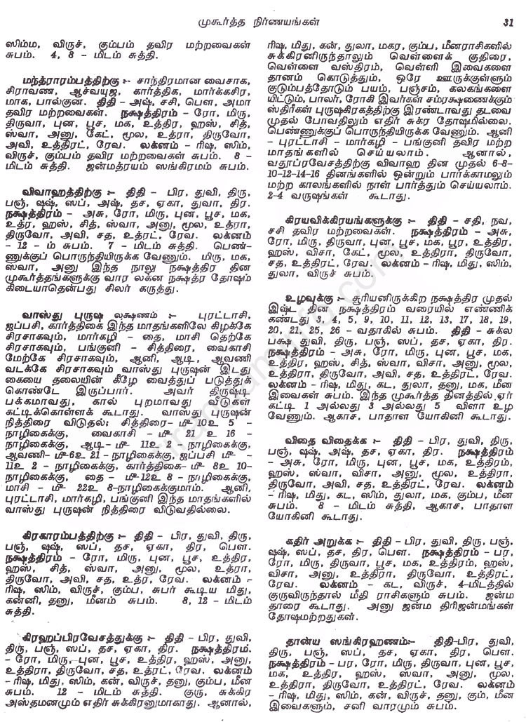Panchangam